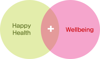 Happy Health + Wellbeing